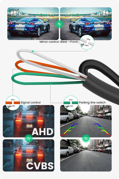 GreenYi AHD 1920x1080P Car Rear View Camera 170° Fisheye Golden Lens Full HD Night Vision Vehicle Reversing Front Cameras G899